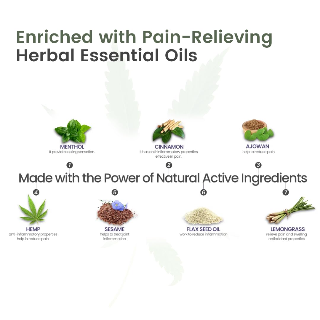 Cannarma Pain Relief Massage Oil for Bone, Back & Joint Pain - (50 ml)