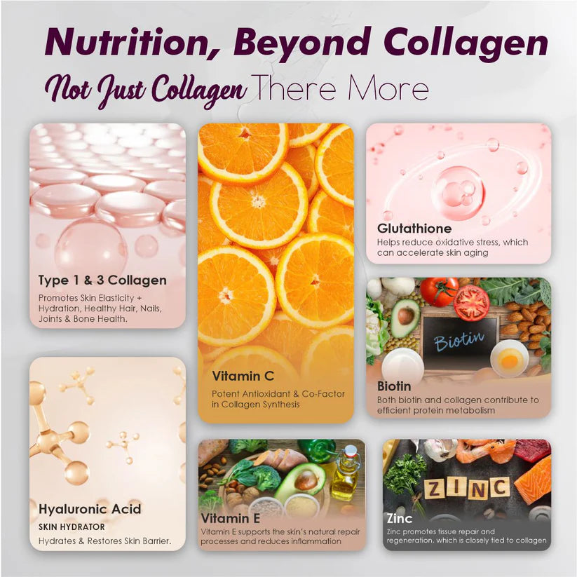 Vitaminnica Vita Beauty Collagen Powder - Mango Type I & III Peptides, 30 Servings