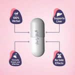 Sharvy Herbotec PartyPro - 10 Caps | Morning Recovery & Liver Detox Support