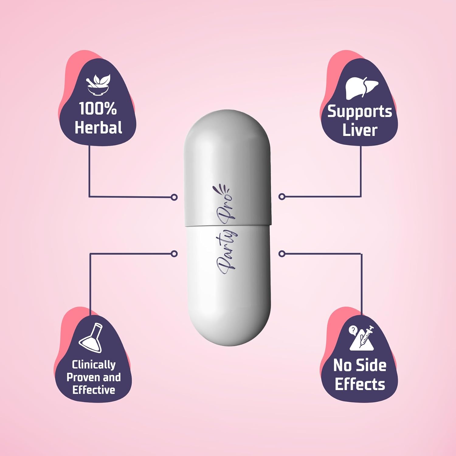 Sharvy Herbotec PartyPro - 10 Caps | Morning Recovery & Liver Detox Support