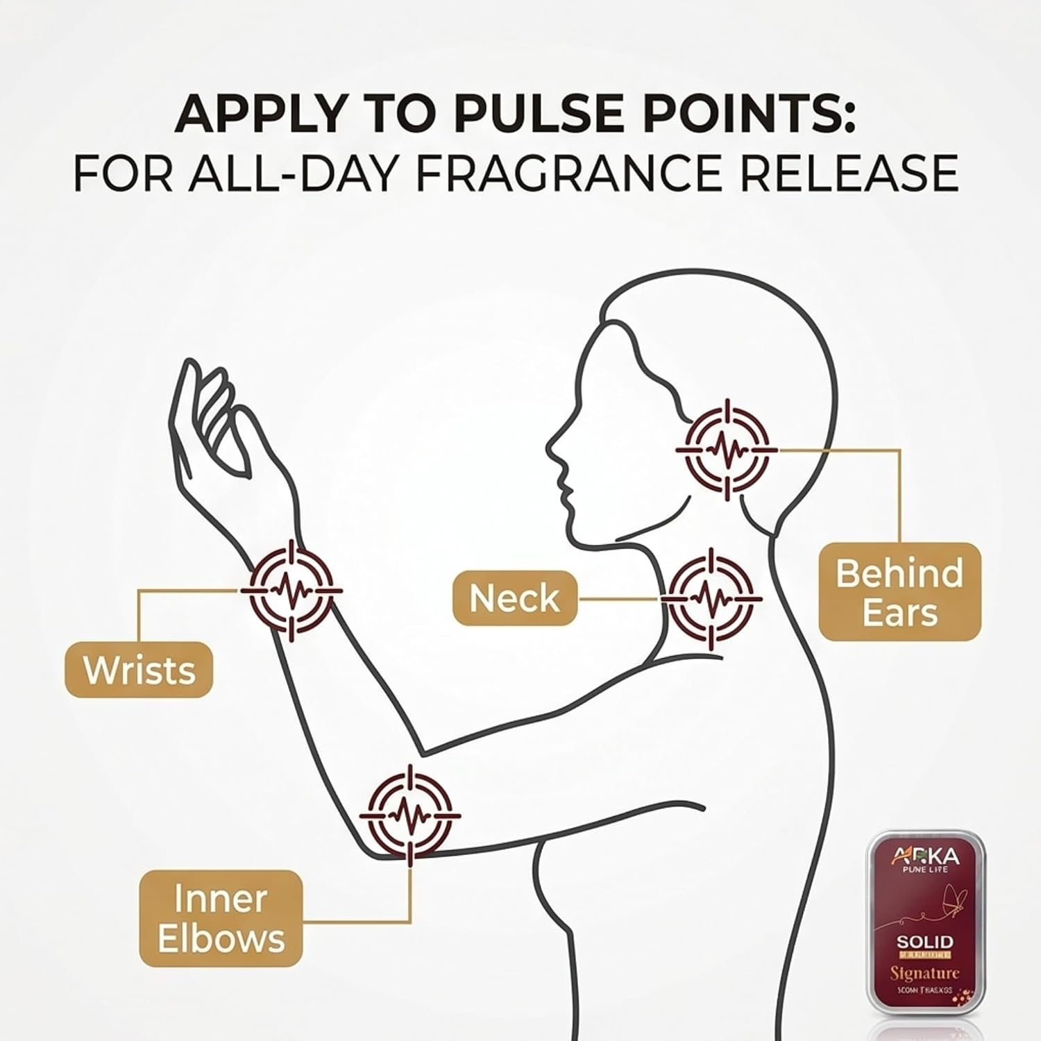 Arka Pure Life Signature Solid Perfume – Elegant Fragrance Balm for Men & Women, Compact & Travel-Friendly – 12g