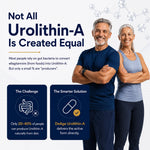 De-Age Urolithin A 60 Capsules | Mitochondrial & Cellular Health Support Supplement