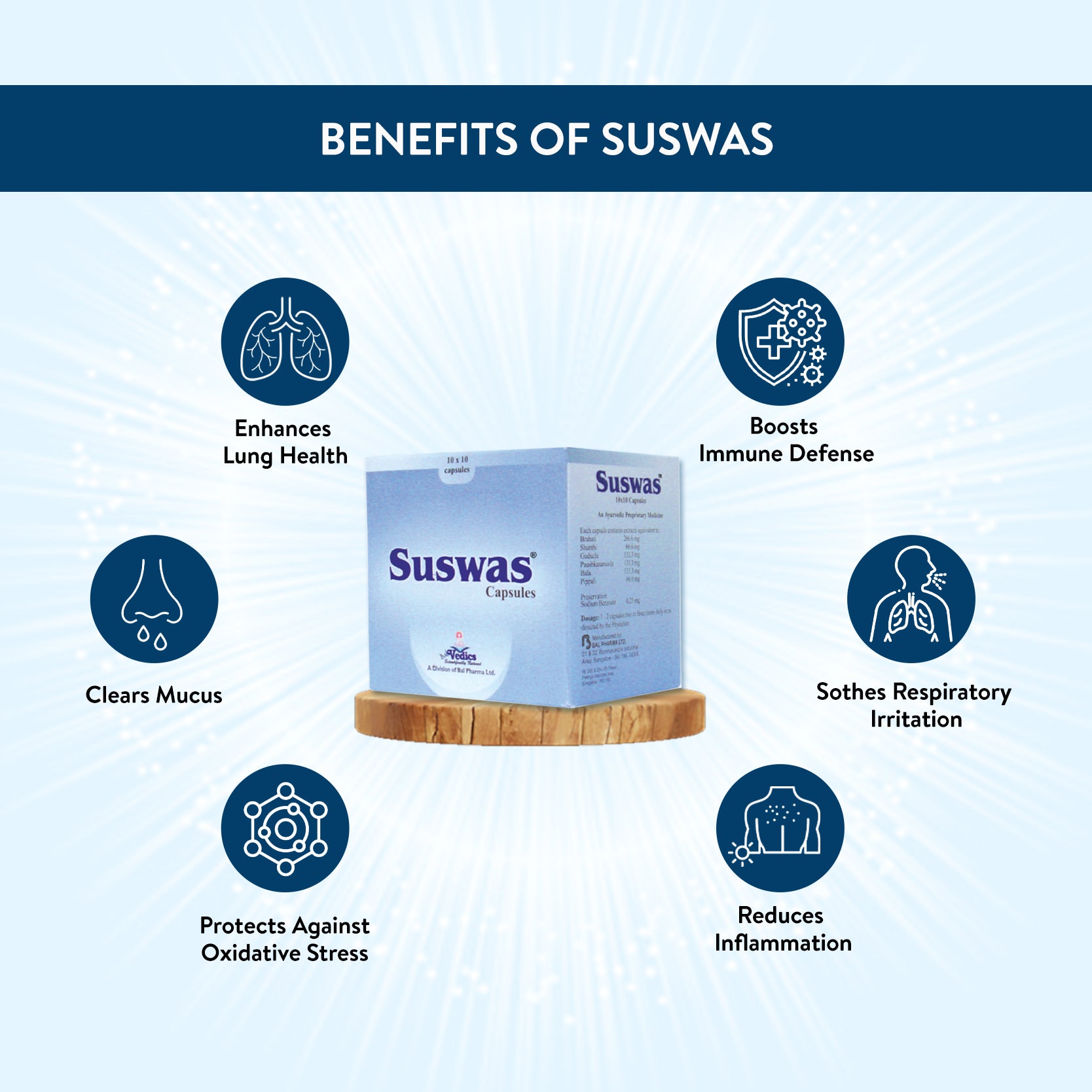 Lifezen SUSWAS 100 Capsules | Ensure Easy Breathing | Aid in Respiratory Allergy, Common Cold, Bronchospasm