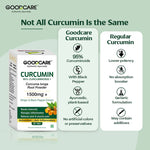 Goodcare Curcumin 1500mg + Tablet 60 Count | 95% Curcuminoids with Black Pepper & Ginger | Joint Comfort, Mobility & Immunity Support