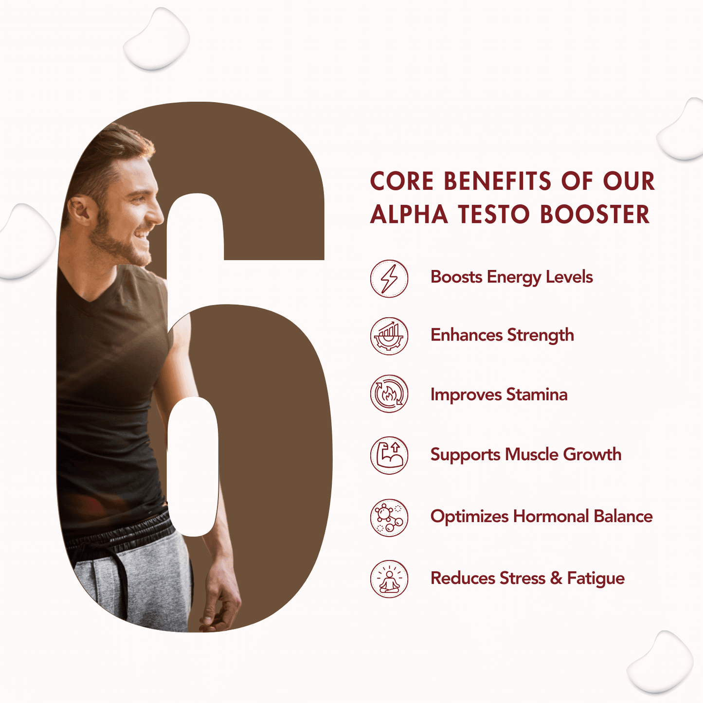 Wishnew Wellness Alpha Booster of Testo Tablet
