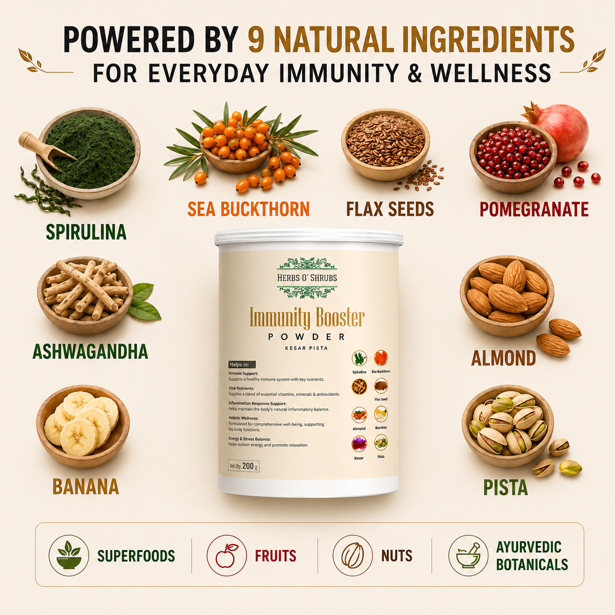 Herbs O’ Shrubs Immunity Booster Powder | Kesar Pista Flavour | Nutrition Powder | Ayurvedic Vitality Blend with Ashwagandha, Sea Buckthorn & Blue Green Algae | Vegan & Daily Immune Support,  200g