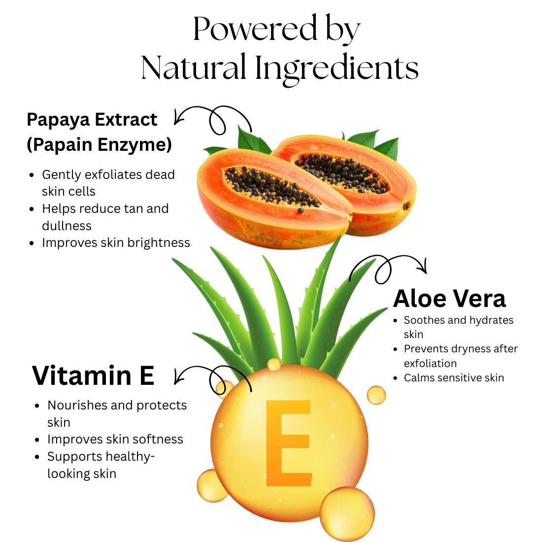 Kayee Ayurveda Papaya Herbal Face Scrub | Papaya Facial Exfoliator for Deep Cleansing, Skin Polishing & Removing Dull Surface Buildup | Helps Improve the Appearance of Uneven & Dull-Looking Skin | Suitable for Regular Skincare