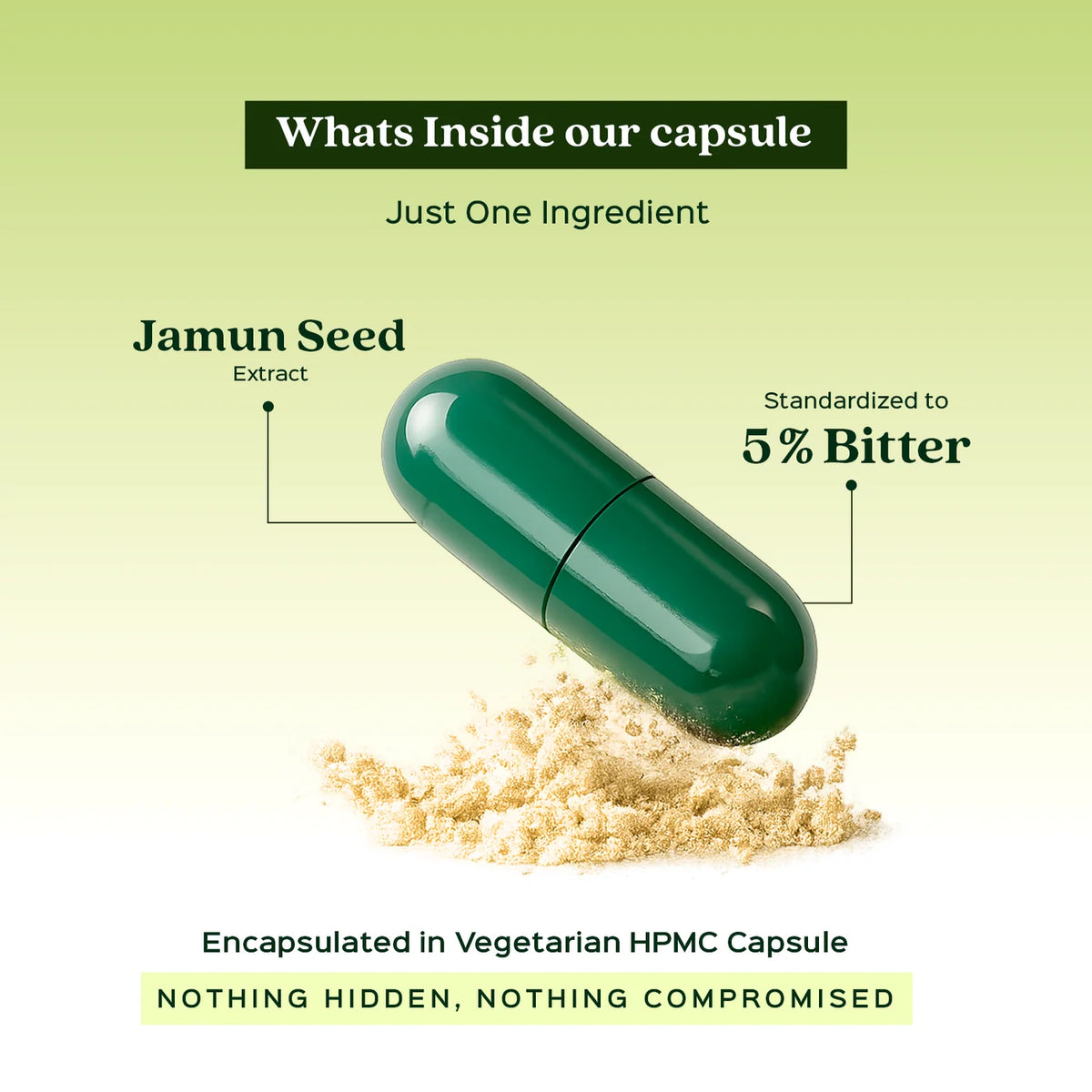 Bixa Botanical Jamun Extract (60 Veg Capsules | 450mg) | Standardized to 5% Bitters for Healthy Blood Sugar Control & Pancreatic Support
