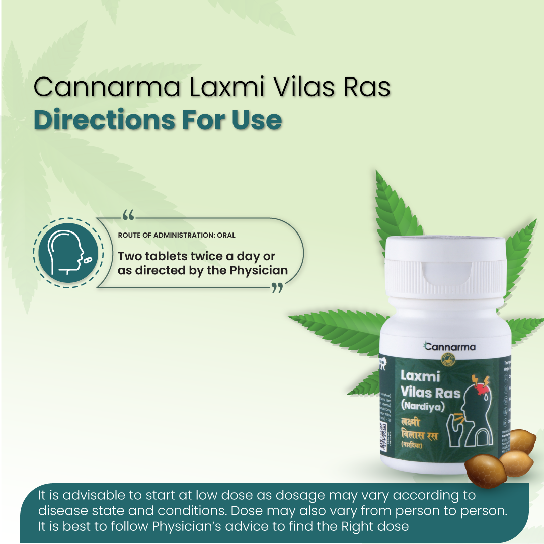 Cannarma Laxmi Vilas Ras (Nardiya) Tablet for Cold, Cough & Headache