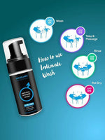 Gynocup Female Intimate Wash + Men’s Intimate Wash