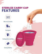 Gynocap Menstrual Hygiene Kit