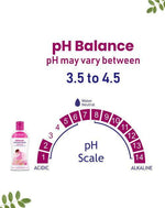 Gynocup Female Intimate Wash: Expert care for your intimate area