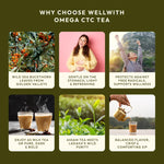 WellWith Omega CTC Tea (250g)
