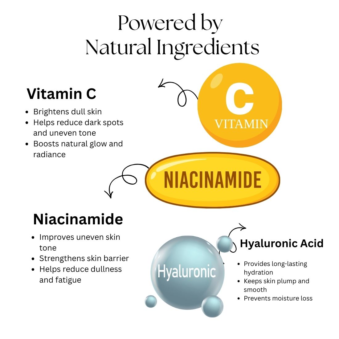 Kayee Ayurveda 20% Vitamin C Night Cream for Face, Brightening & Moisturizing Overnight Facial Cream for Dull Skin, Helps Improve the Appearance of Dark Spots, Uneven Skin Tone & Texture | 50 g