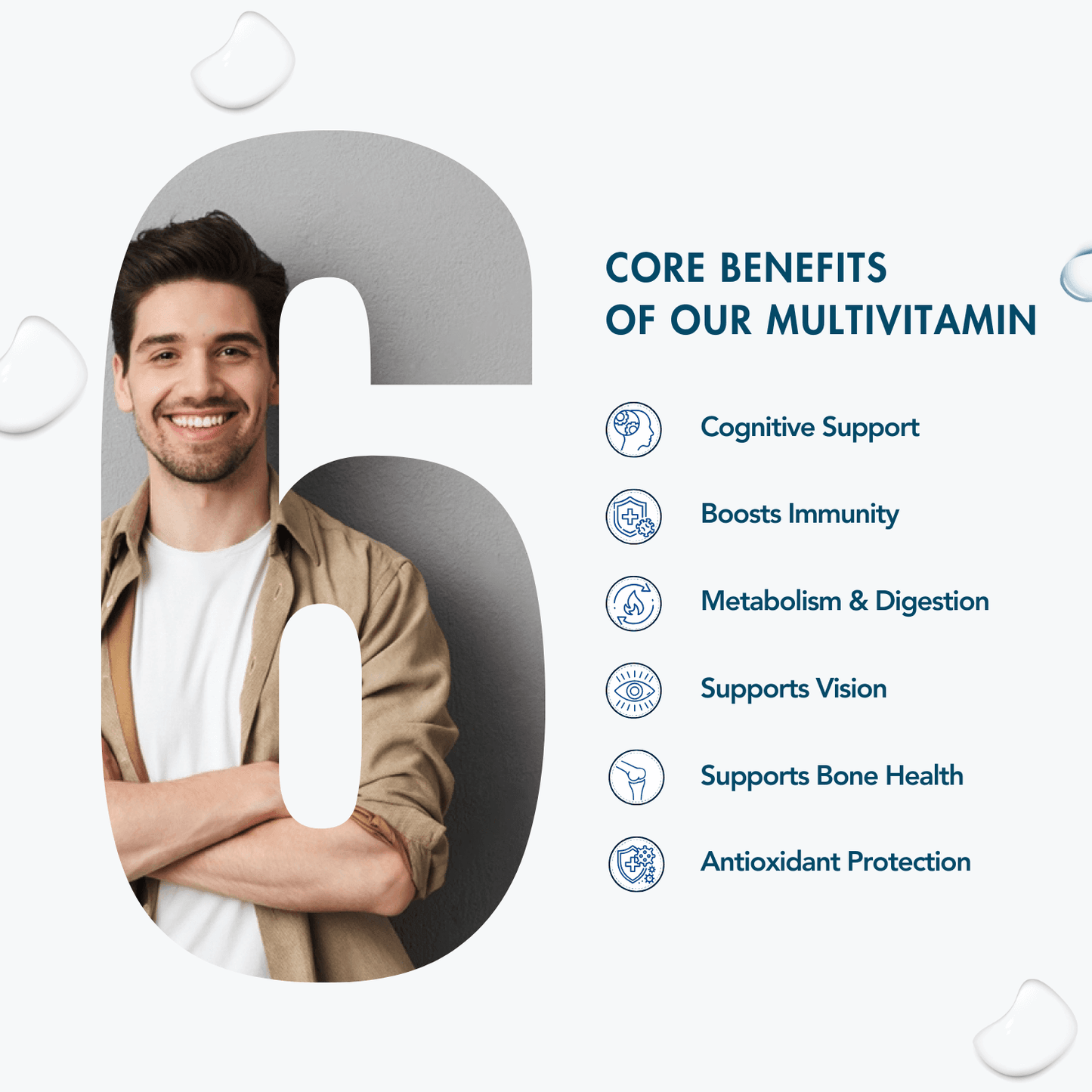Wishnew Wellness Daily Ritual Multivitamin Men 18+ Capsule - 60 Veg Capsules