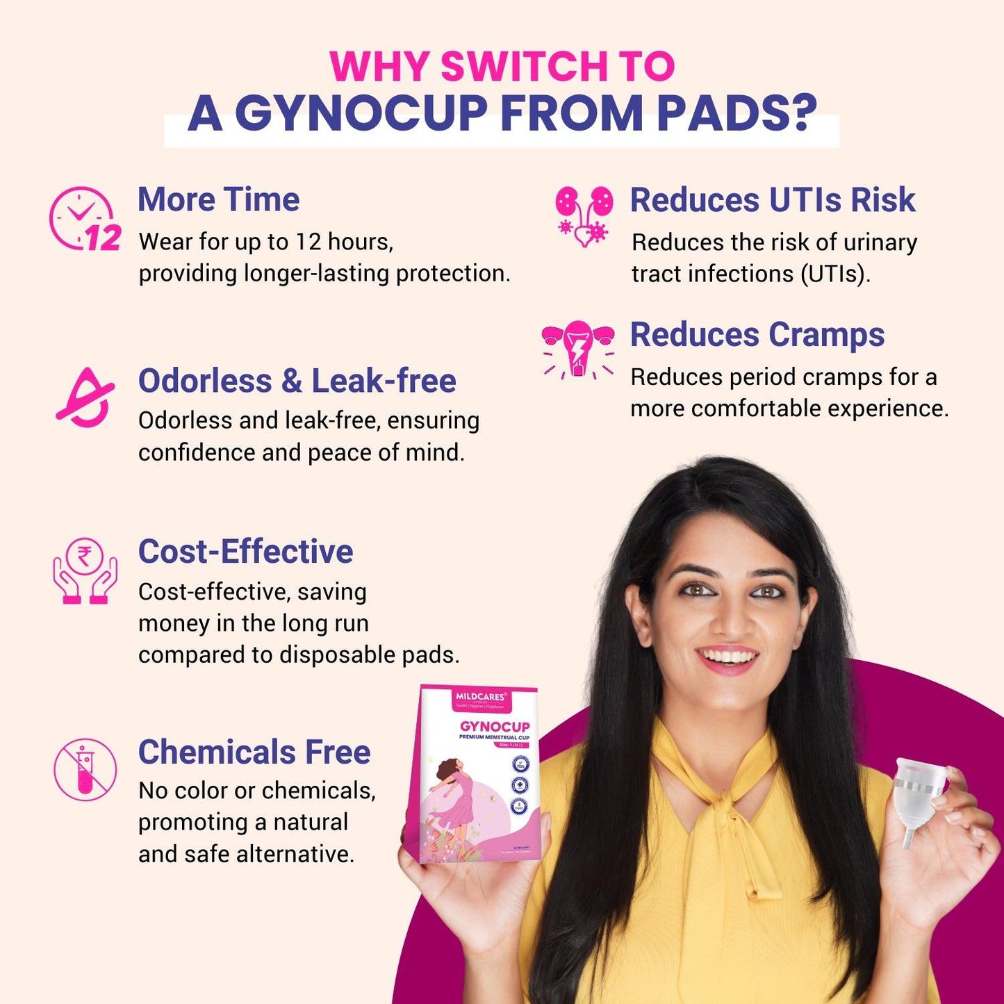 Mildcares Reusable Menstrual Cup for Women with Pouch Pack of 2