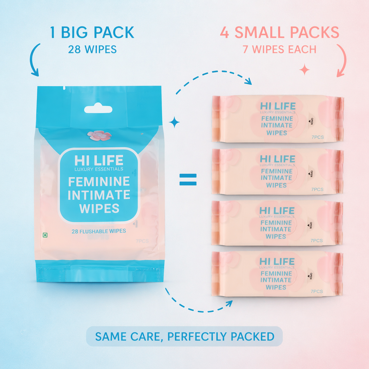 Hi Life Feminine Intimate Wipes (Flushable, Pack of 28) | pH-Balanced Daily Intimate Care Wipes with Chamomile & Aloe Vera Extract
