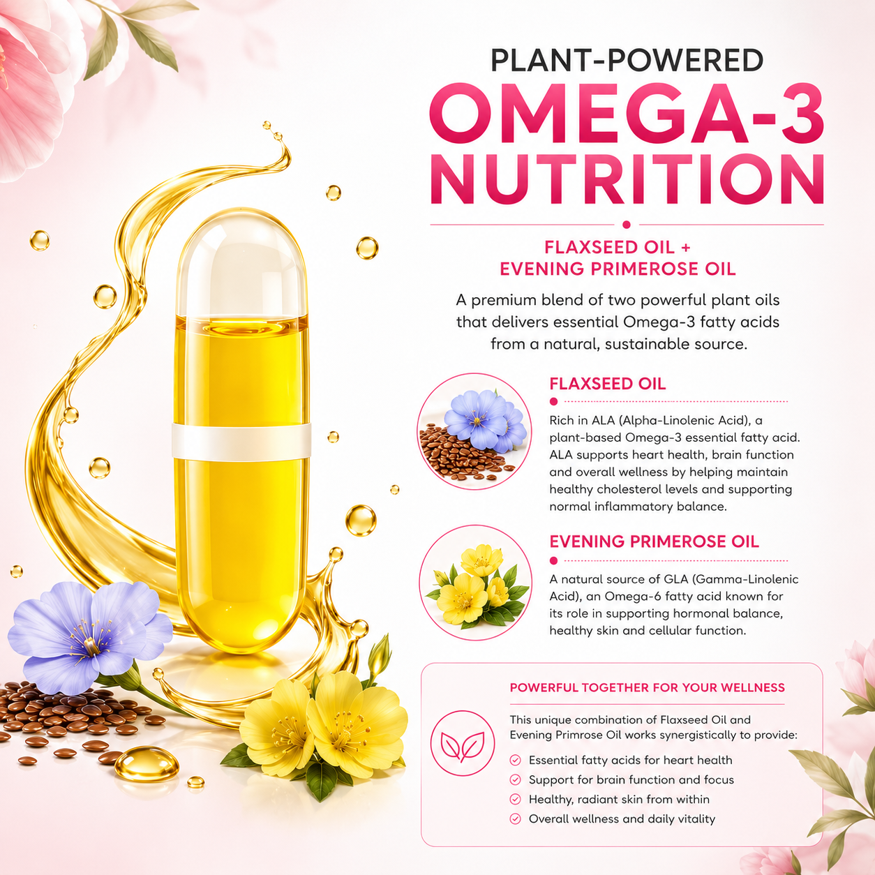 Fixuphealth Flaxseed Oil Omega 3 Vegetarian Capsules with Evening Primrose Oil | Vegan Omega 3 Supplement for Hair, Skin, Heart, Brain, Joint & Bone Health | 60 Liquid Filled Veg Capsules