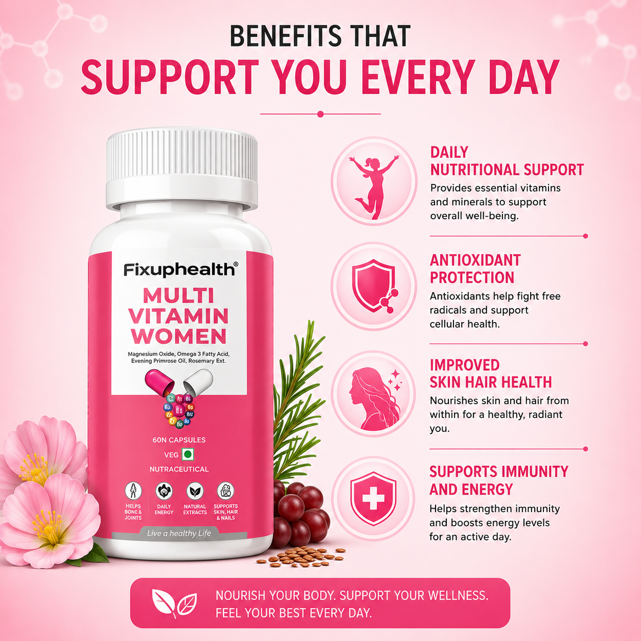 Fixuphealth Multivitamin Capsules for Women | Multivitamin with Probiotics, Omega 3, Evening Primrose Oil, Vitamins C, D & B12, Magnesium & Zinc | Immunity, Energy & Daily Wellness Support | 60 Capsules