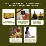 WellWith Diabetes Care Kit (3-in-1 Holistic Glucose & Metabolic Support)