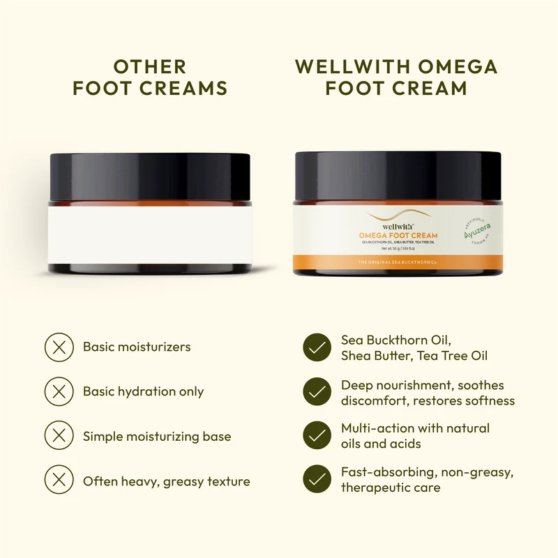 WellWith Sea Buckthorn Foot Cream (50g)