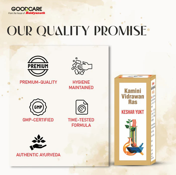 GoodCare Kaminividrawan Ras - 5 gm (Pack Of 2) - Maintaining Vigor And Vitality