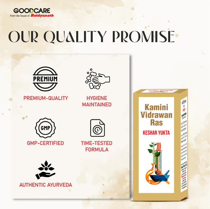 Goodcare Kaminividrawan Ras (Kesar Yukta)