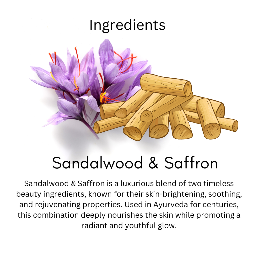 Utkrisht Khadi Sandalwood & Saffron Soap (125g)
