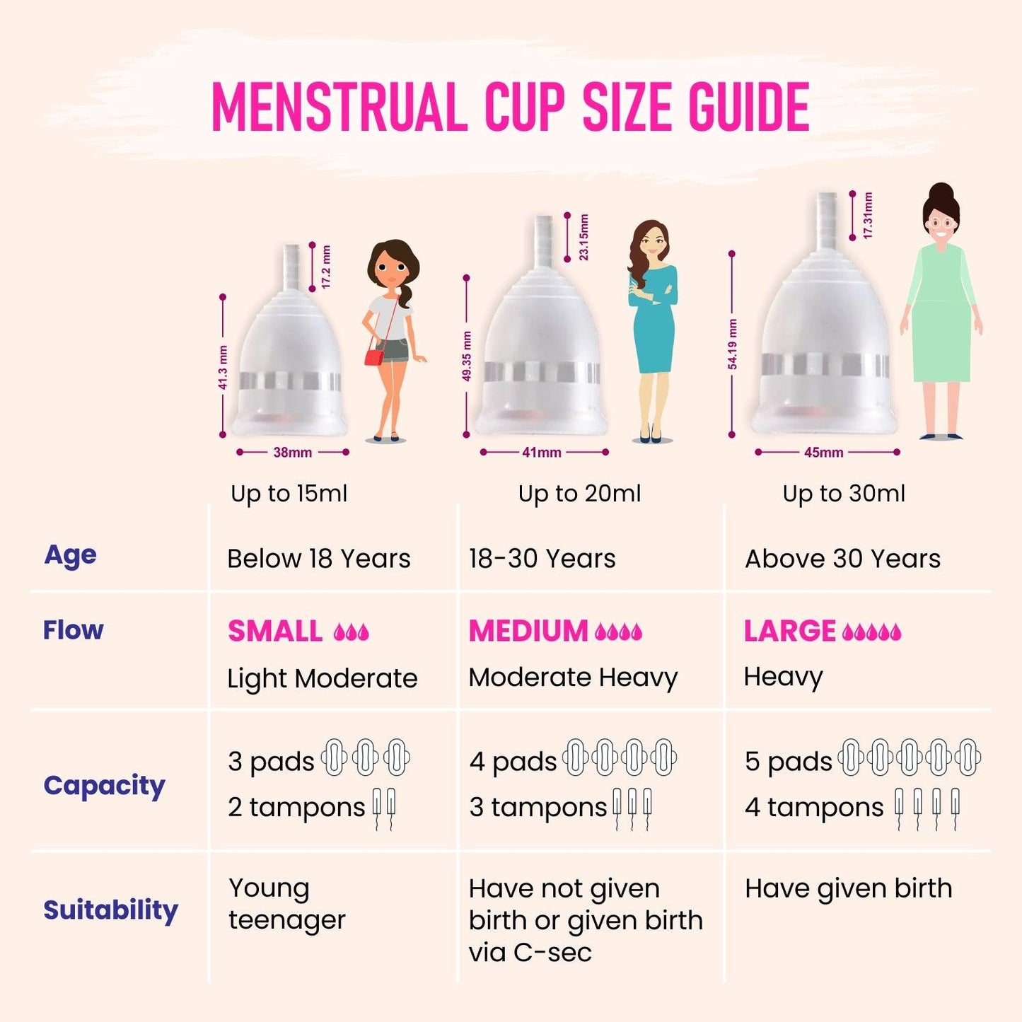 MildCares Menstrual Cup with Sterilizer Container | Safe, Easy-to-Use & Comfortable | White | Large
