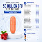 Fixuphealth Probiotics Supplement for Gut Health 50 Billion CFU | Probiotic Capsules with Prebiotics, Cranberry, Vitamin C & Zinc | Digestive Health & Immunity Support | Plant Based | 30 Capsules