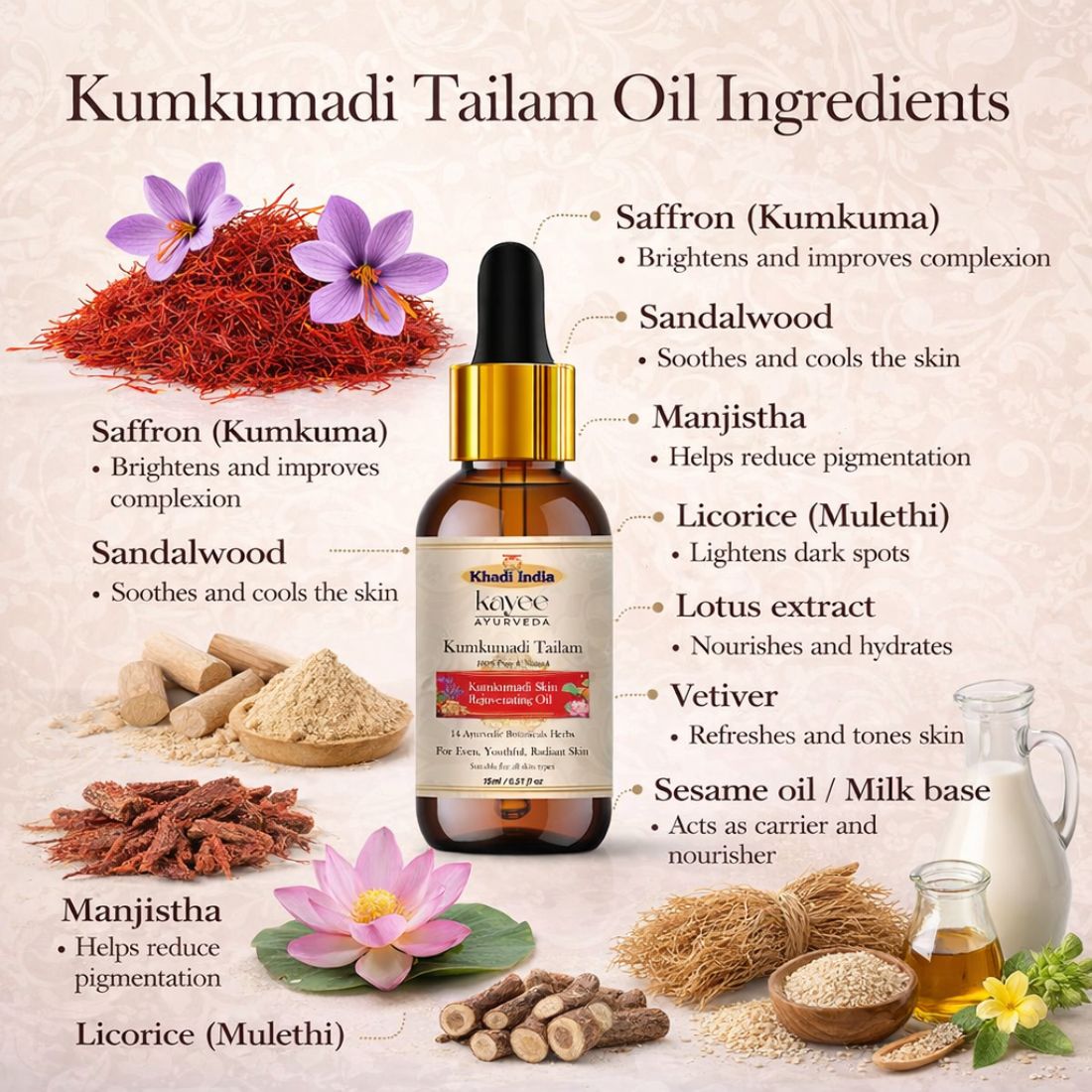 Kayee Ayurveda Kumkumadi Tailam Face Oil, Ayurvedic Facial Oil for Soft, Smooth & Radiant-Looking Skin, Nourishing & Moisturizing Face Oil for Dull, Dry & Uneven-Looking Skin, Women & Men | 15 ml