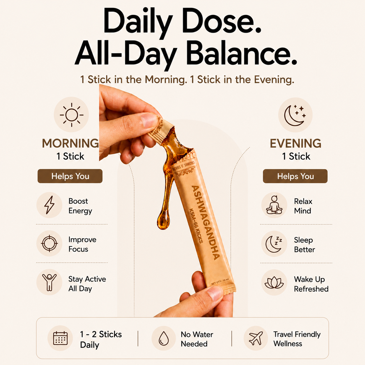 Herbs O’ Shrubs Ashwagandha KSM-66 Kicks | Root Extract with Organic Honey & Vanilla | Vitality Support | Convenient On-the-Go Energy & Focus Support, 5 Sticks
