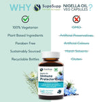 Sri Sri SupaSupp Nigella Oil Immuno Protector Capsules | 60 Veg Cap, 500mg