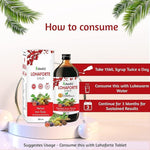 Ambic Lohaforte Syrup - Herbal Iron Tonic (500ml Each)