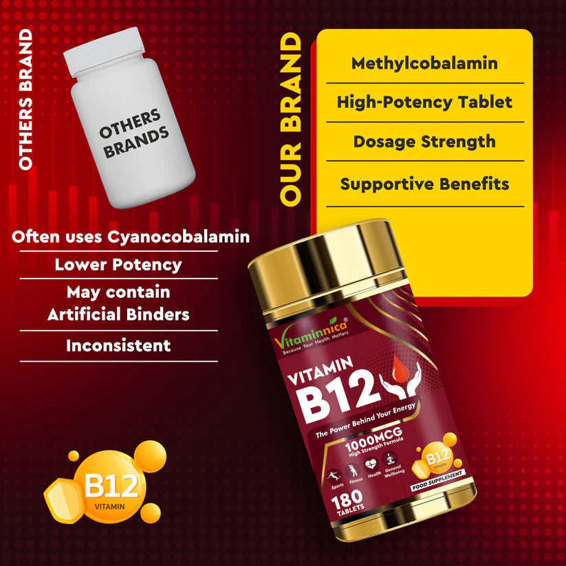 Vitaminnica Vitamin B12 Tablets - High Strength Energy Production & Nervous System Support, 180 Count