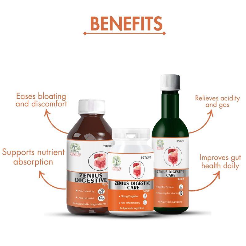 Zenius Digestive Kit - Comprehensive Herbal Kit for Digestive Health, Detox, and Comfort