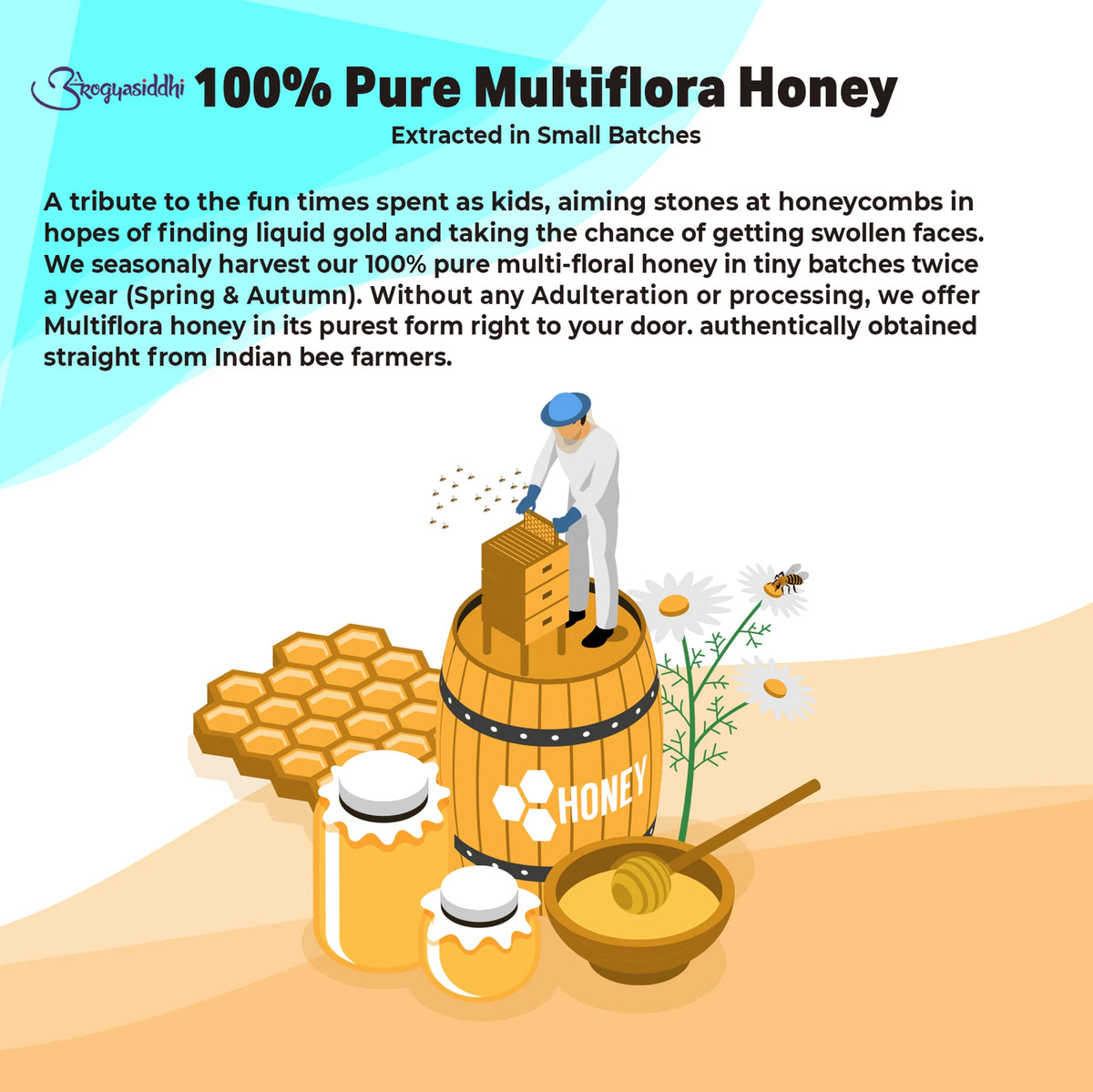 Arogyasiddhi Multiflora Honey (500ml Each)