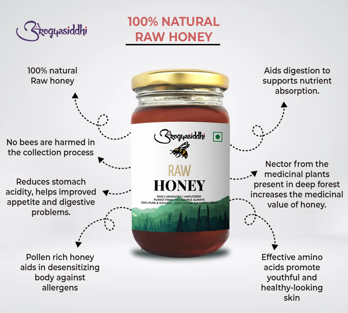 Arogyasiddhi Raw Honey | 100% Pure, Unfiltered & Organic Multi-Flora Honey | 500 g