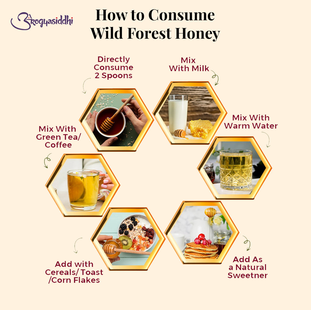 Arogyasiddhi Wild Forest Honey (500ml Each)