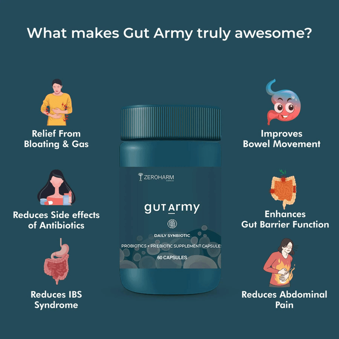 Zeroharm Sciences Gut Army Vegetarian Capsule