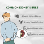 Pure Nutrition Kidney Detox Turmeric & Vitamin C Veg Capsule