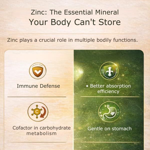 Pure Nutrition Zinc Gluconate 60mg, 120 Capsules | Immune & Skin Health Support
