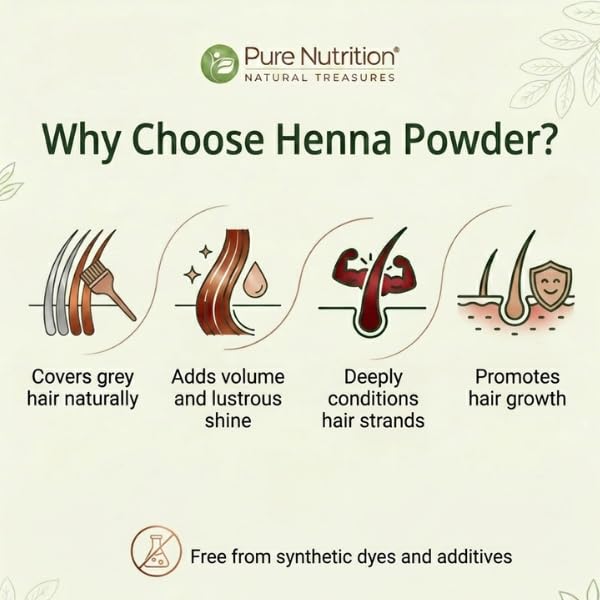 Pure Nutrition Natural Henna Powder 200g | Herbal Hair Color & Scalp Care | Natural Hair Care