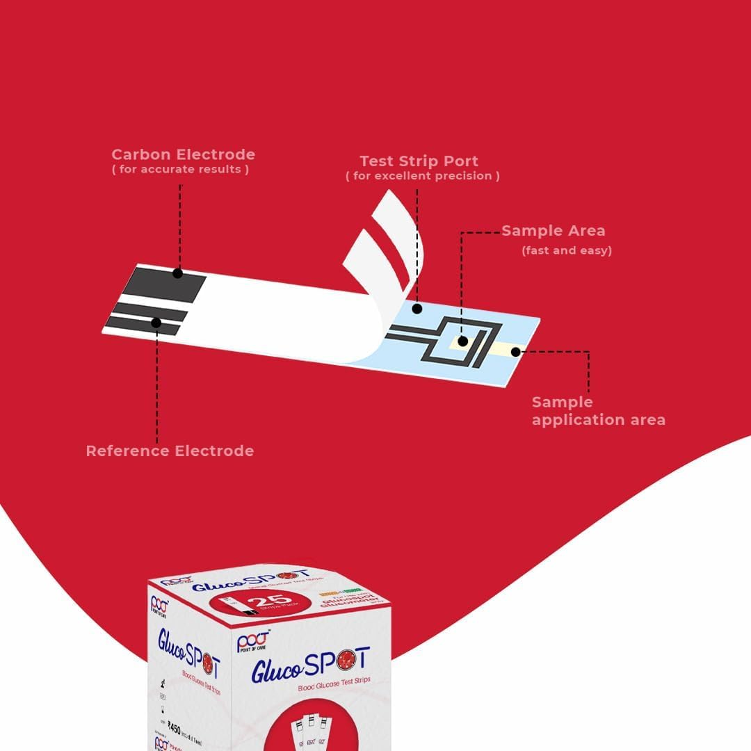 POCT Gluco Spot Blood Glucose Test Strips 100's Pack