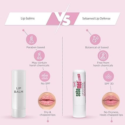 Sebamed Lip Defense SPF 30 Lip Balm 4.8 gm