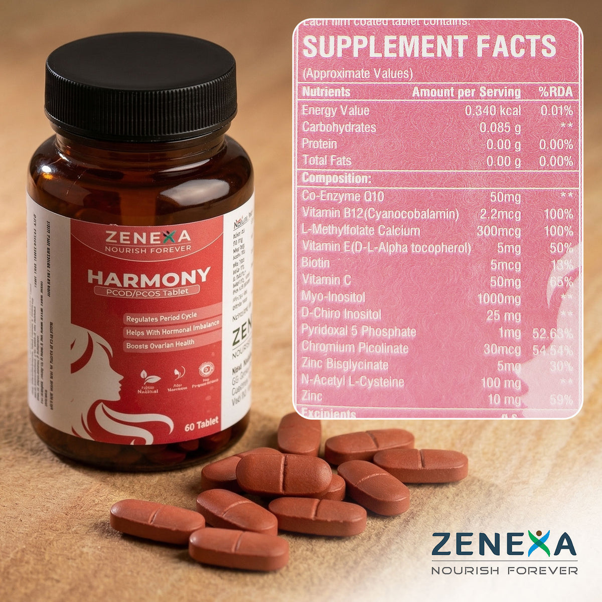 Zenexa Harmony Myo-Inositol & D-Chiro Inositol Tablets | 60 Tablets