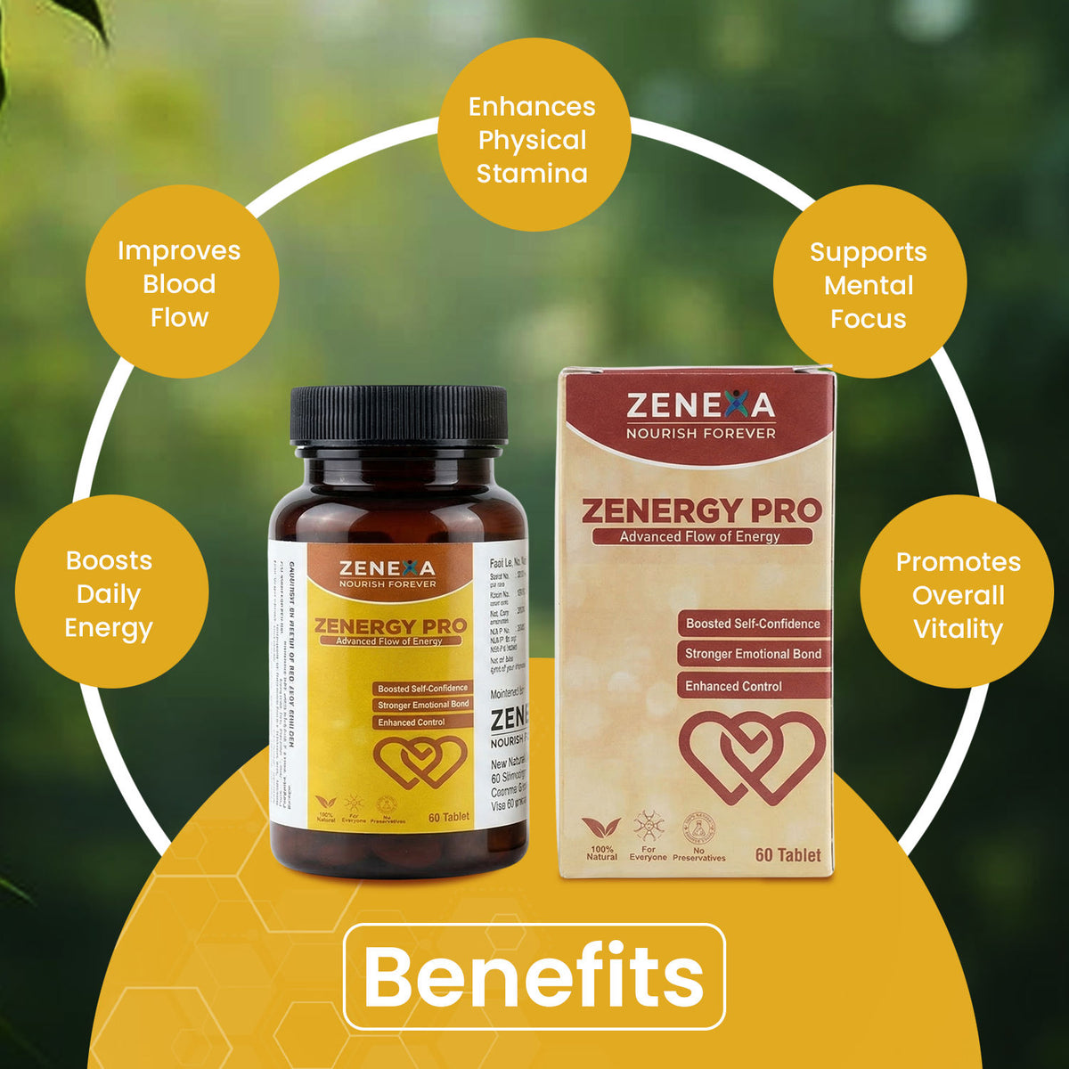 Zenexa Zenergy Pro L-Arginine, Ginseng & B-Vitamins Tablets | 60 Tablets