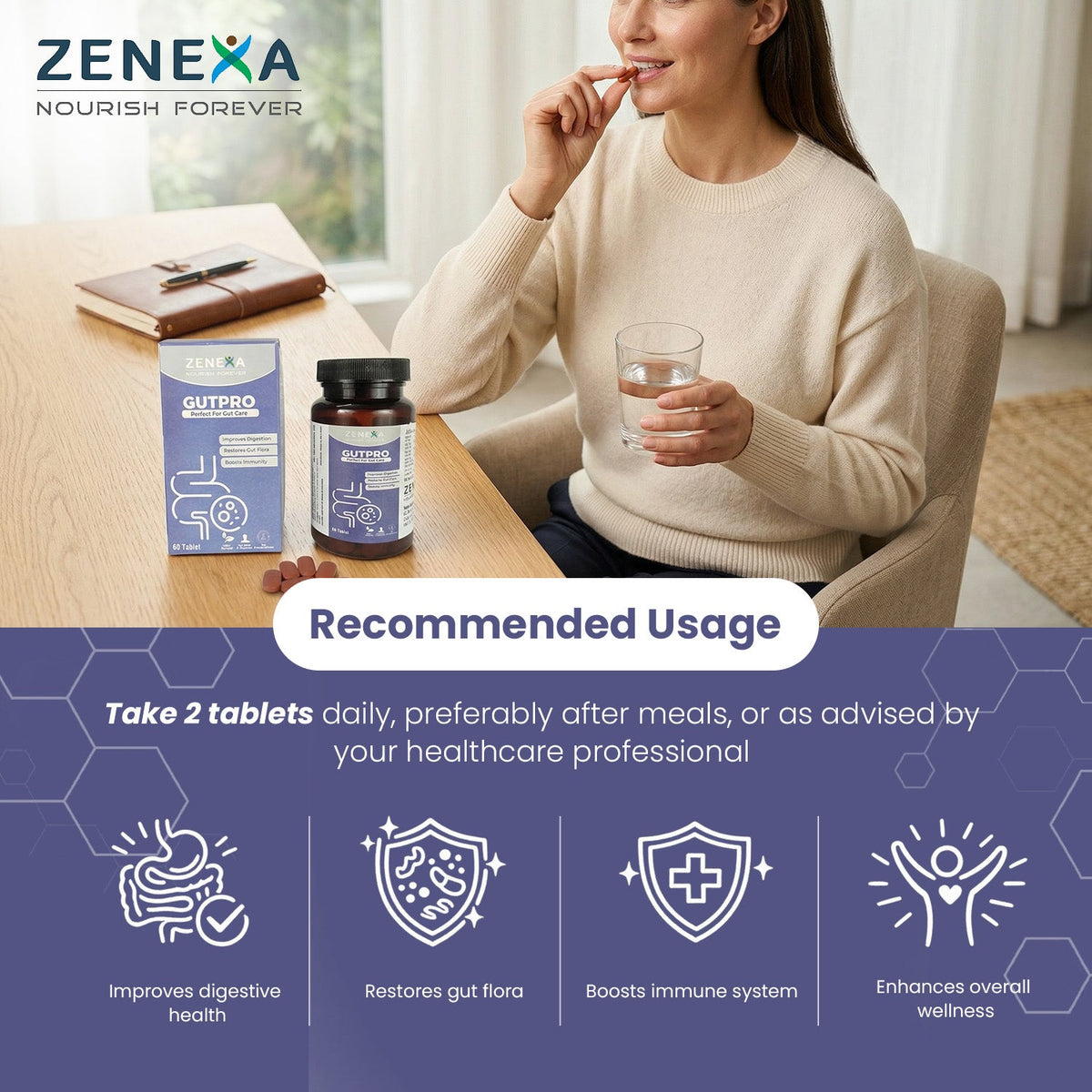 Zenexa Gutpro Probiotic & Prebiotic Tablets | 60 Tablets