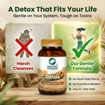 Organic Wellness Detox Capsules - 90 Vegetarian Capsules