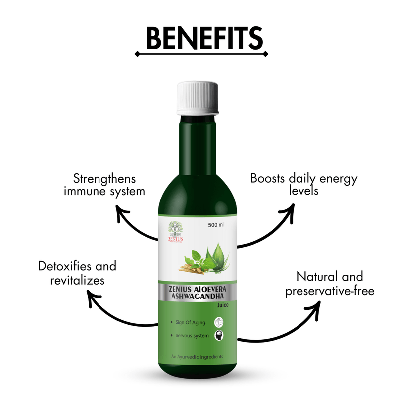 Zenius Alovera Ashwagandha Juice - Dual Action Formula for Stress Relief, Energy, and Overall Wellness - 500ml Juices